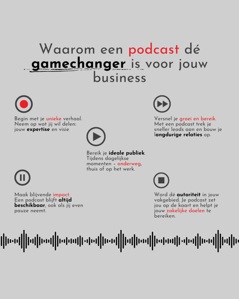 Waarom een podcast de gamechanger is voor jouw business